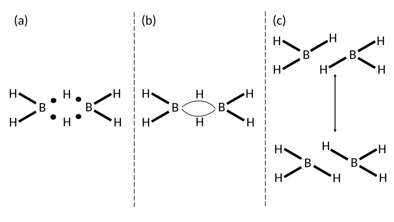 Structure of diborane B2H6: two boron atoms each bonded to two terminal hydrogens and bridged by two hydrogen atoms through three-centre two-electron banana bonds.