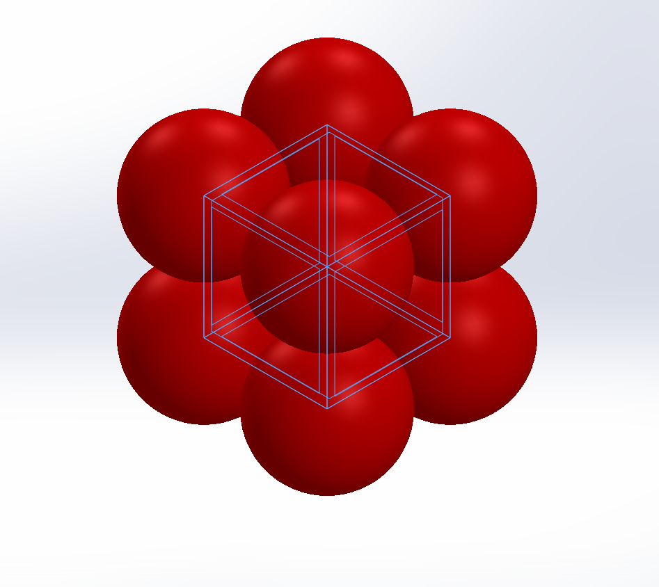 Simple cubic unit cell: identical atoms at the eight corners of a cube